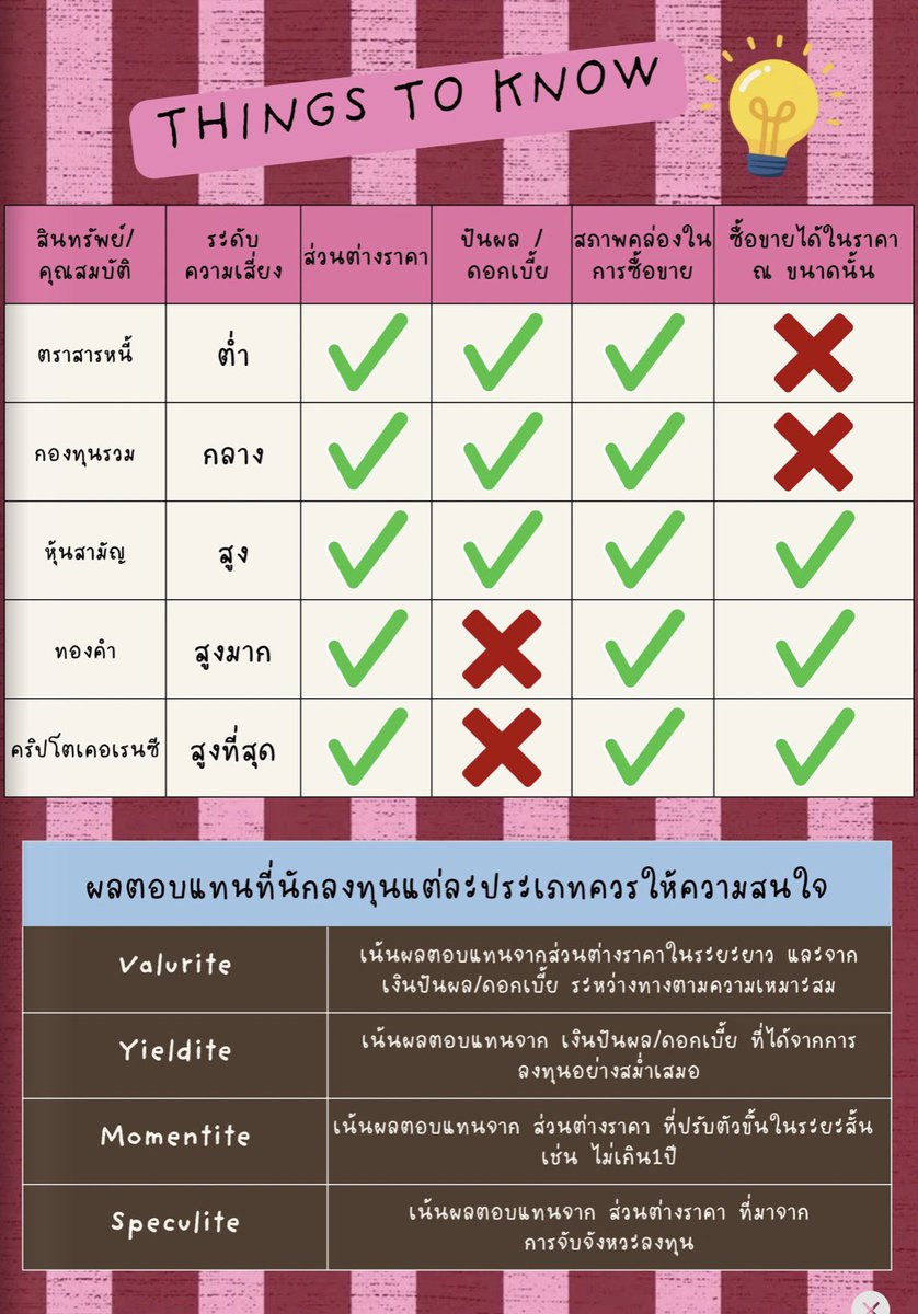 พีพี - PP Smart wealth tweet media