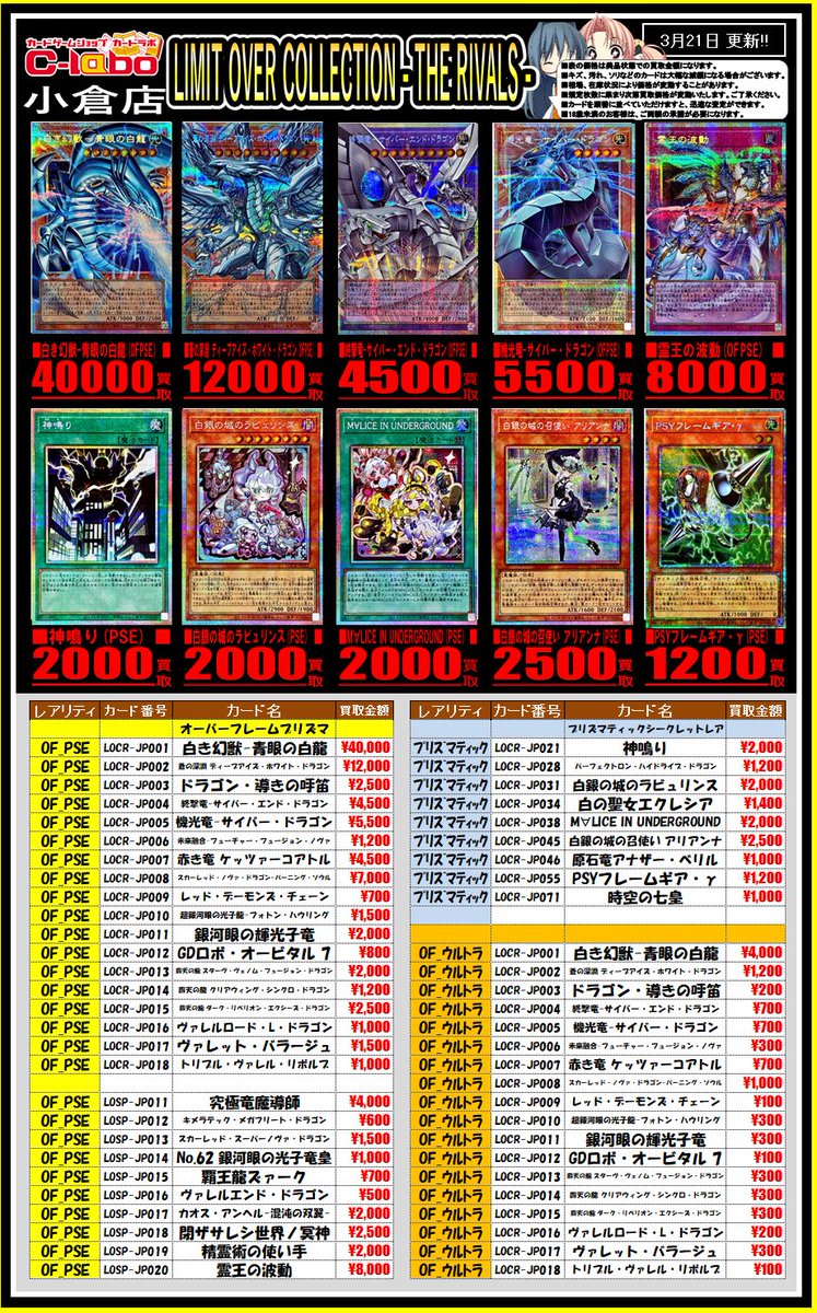 遊戯王 買取情報】 ⭐LIMIT OVER COLLECTION －THE RIVALS－⭐ 買取表