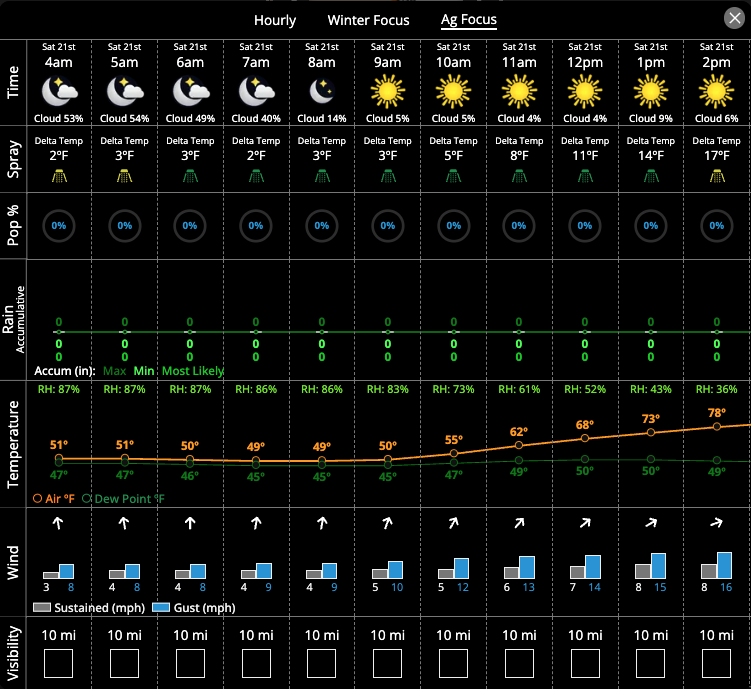 BAM Weather tweet media