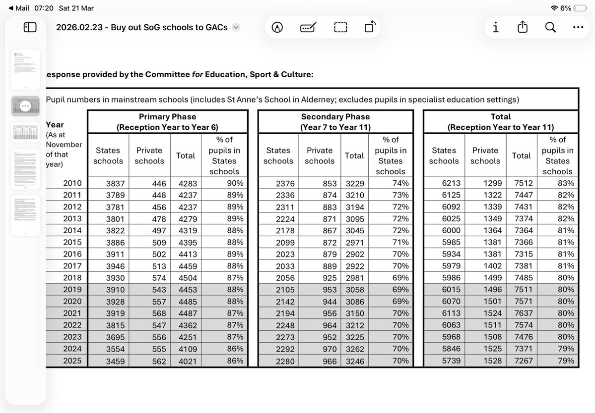 Guy Plummer tweet media