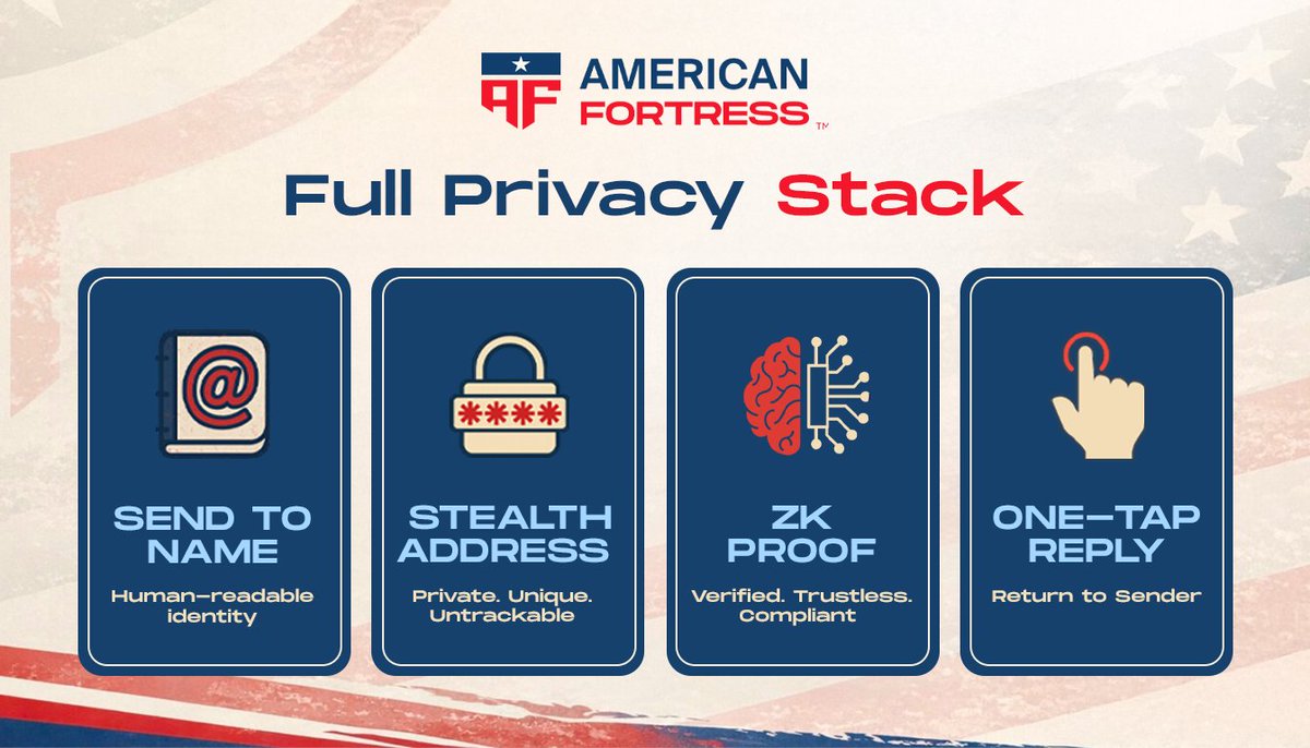 AmericanFortress tweet media