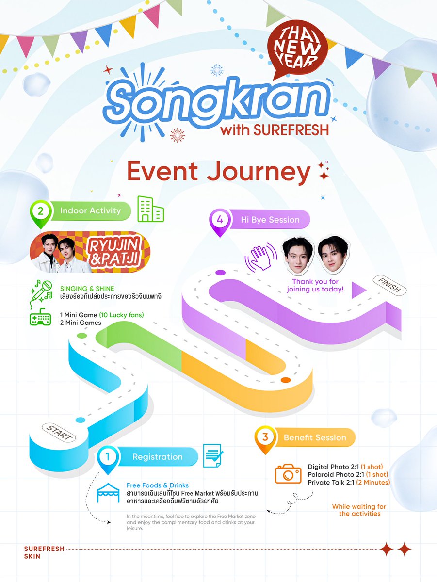 SUREFRESH.SKIN | ชัวร์เฟรช สกิน (official) tweet media