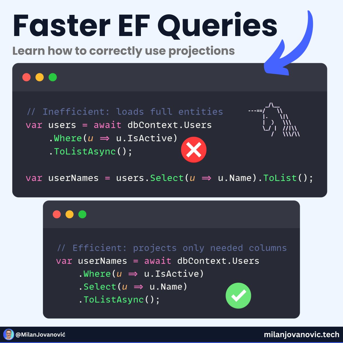 Milan Jovanović tweet media