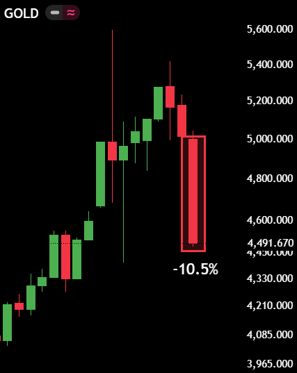 Max Crypto tweet media