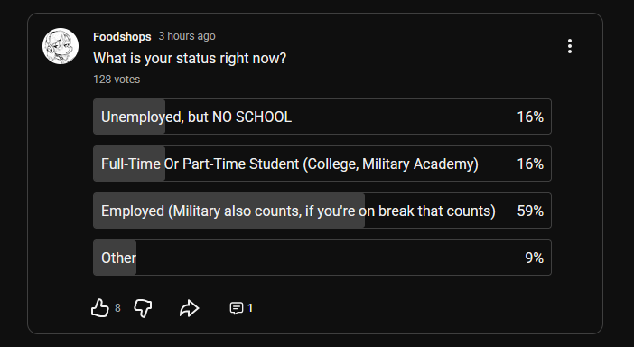 Foodshops tweet media