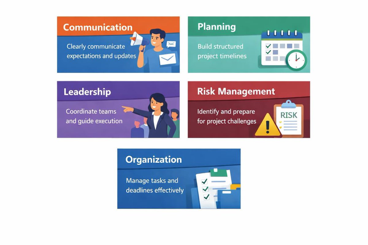 The Project Manager tweet media