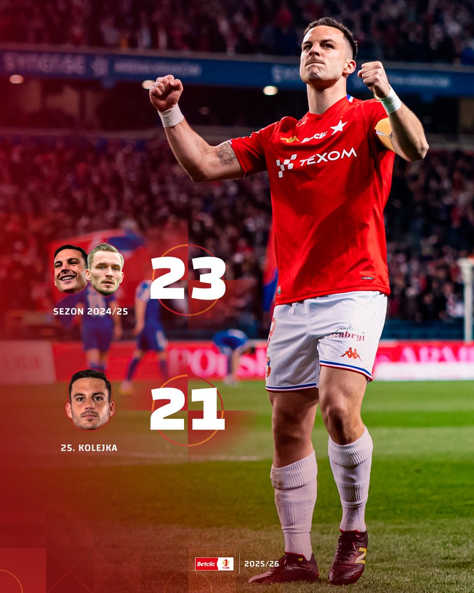 Betclic 1 Liga tweet media