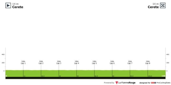 LABORALKutxaTeam tweet media