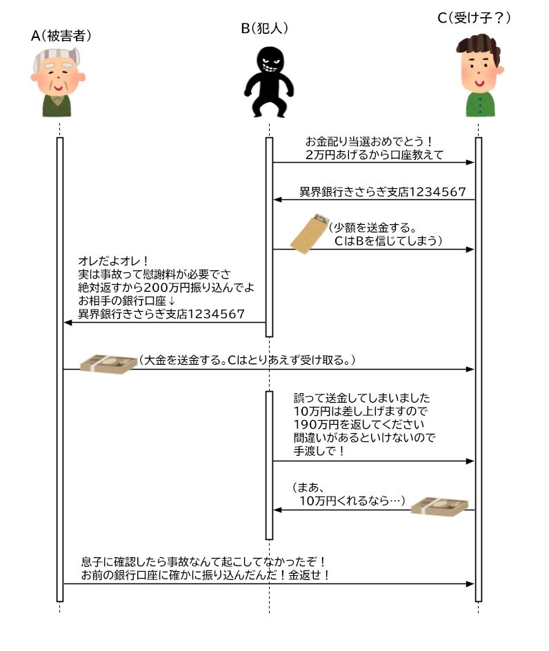aurum⚓幌筵泊地 tweet media