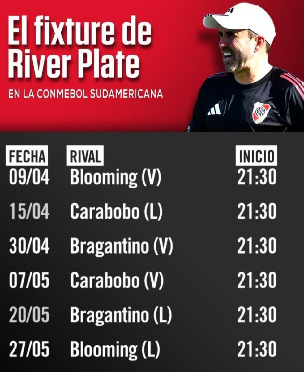 avrilll07's tweet photo. Confirmados días y horarios para disputar el Grupo H en la CONMEBOL SUDAMERICANA🏆🌎 https://t.co/kFyKxcUvDF