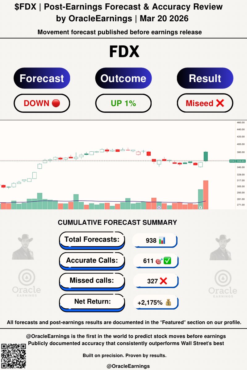 Oracle Earnings🔮 tweet media