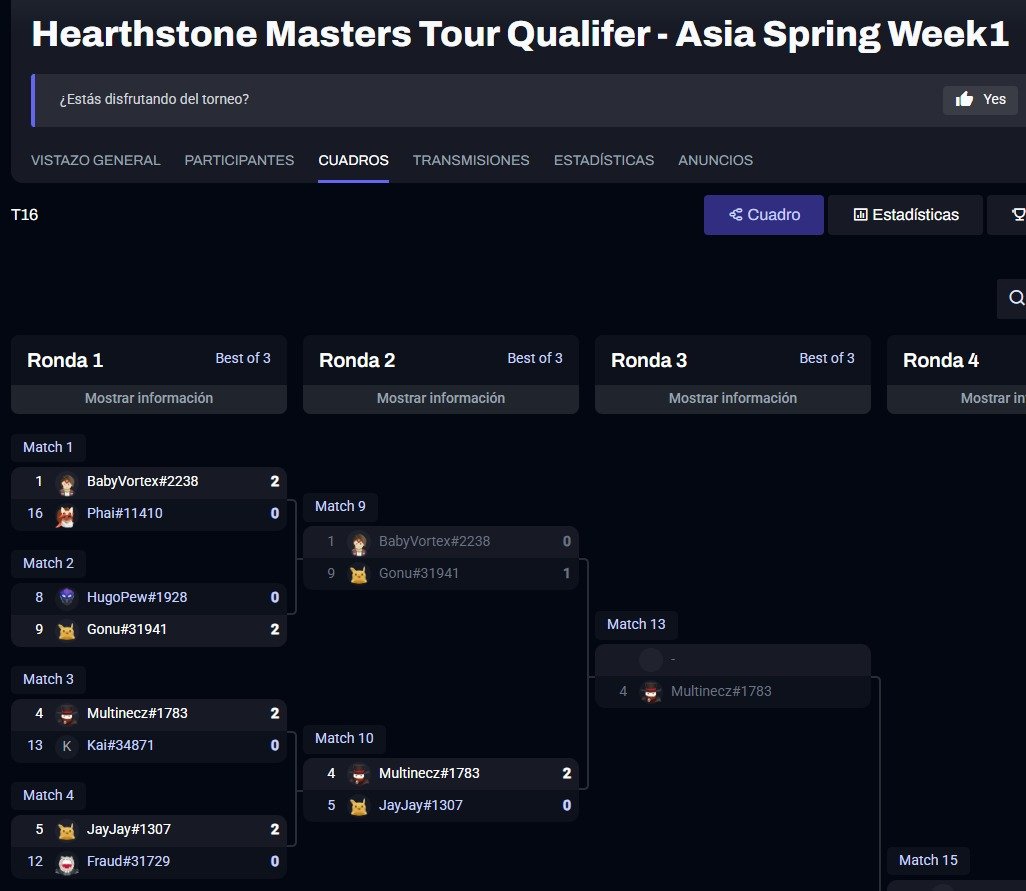 Multinecz 🐻😎 tweet media