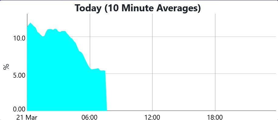 Latimer Alder tweet media