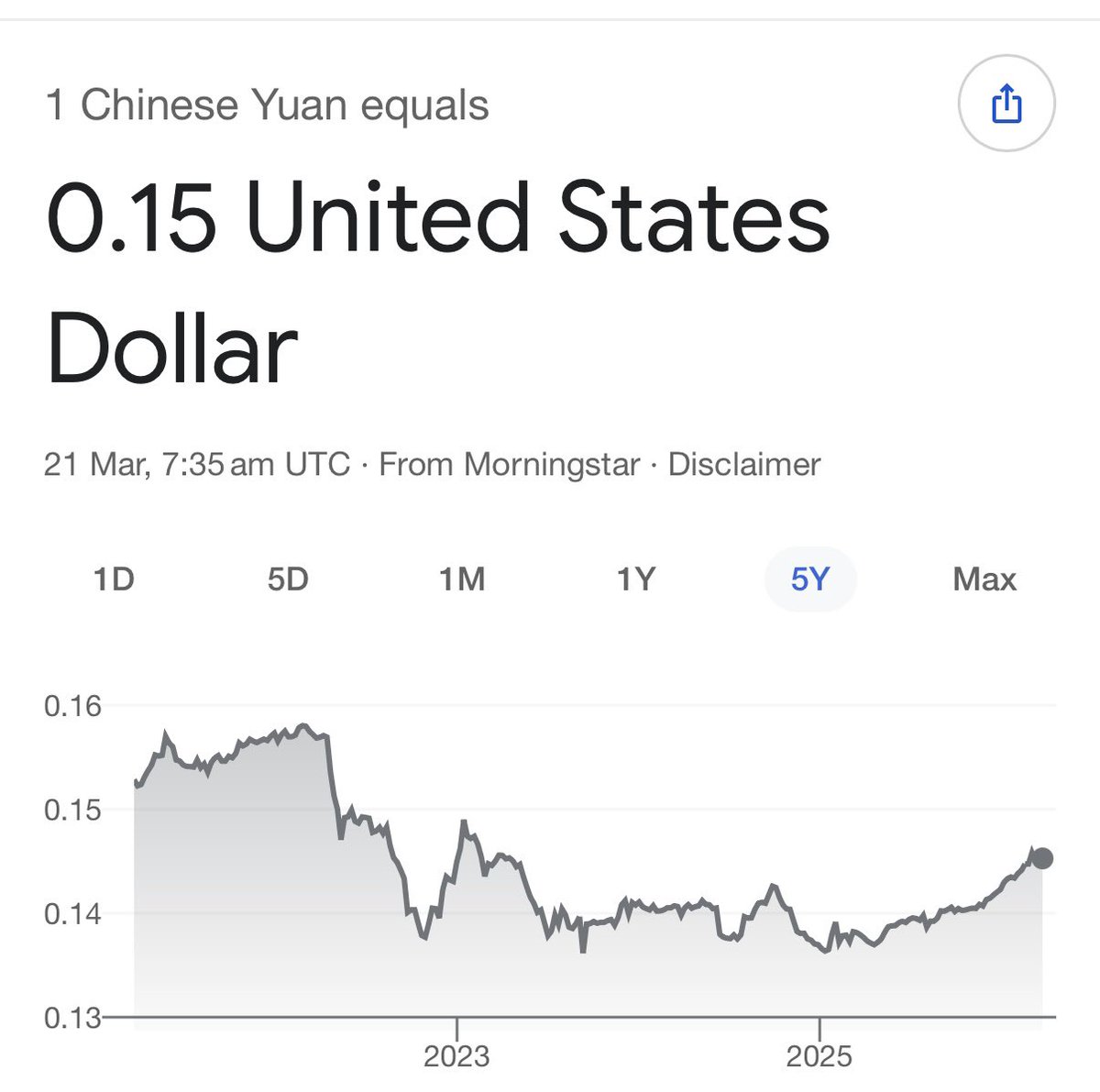 Eric Yeung 👍🚀🌕 tweet media