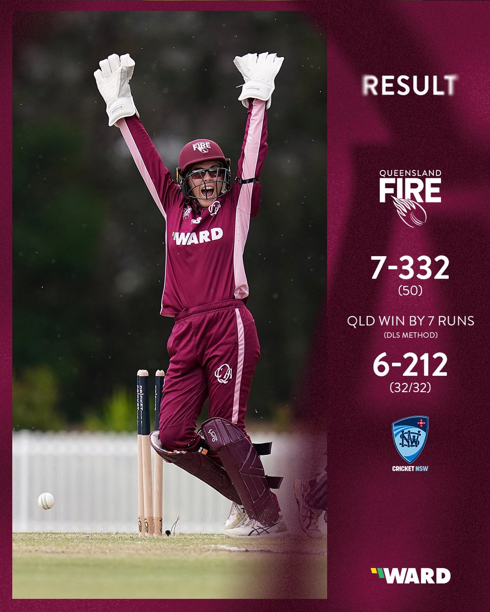 Queensland Cricket tweet media