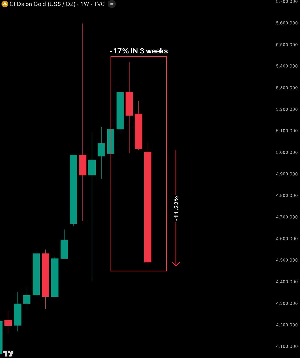 Crypto Rover tweet media