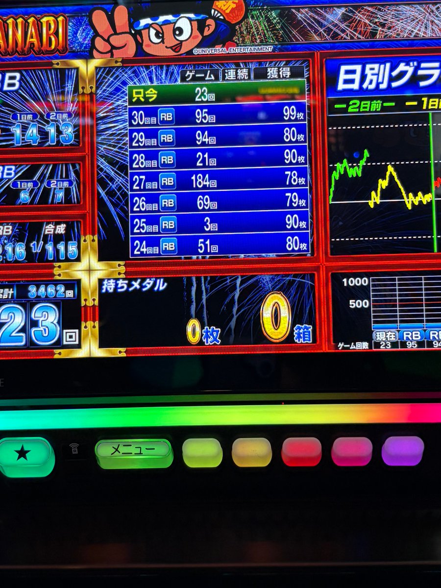 806spider's tweet photo. 心が折れる　😭 https://t.co/DnkBl48wpU