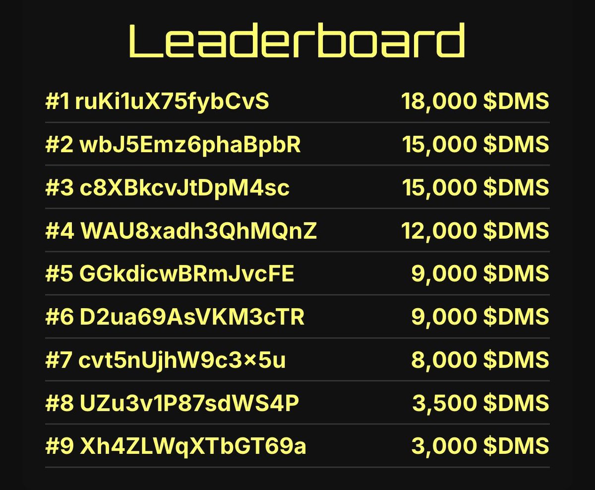 DuelMinds tweet media