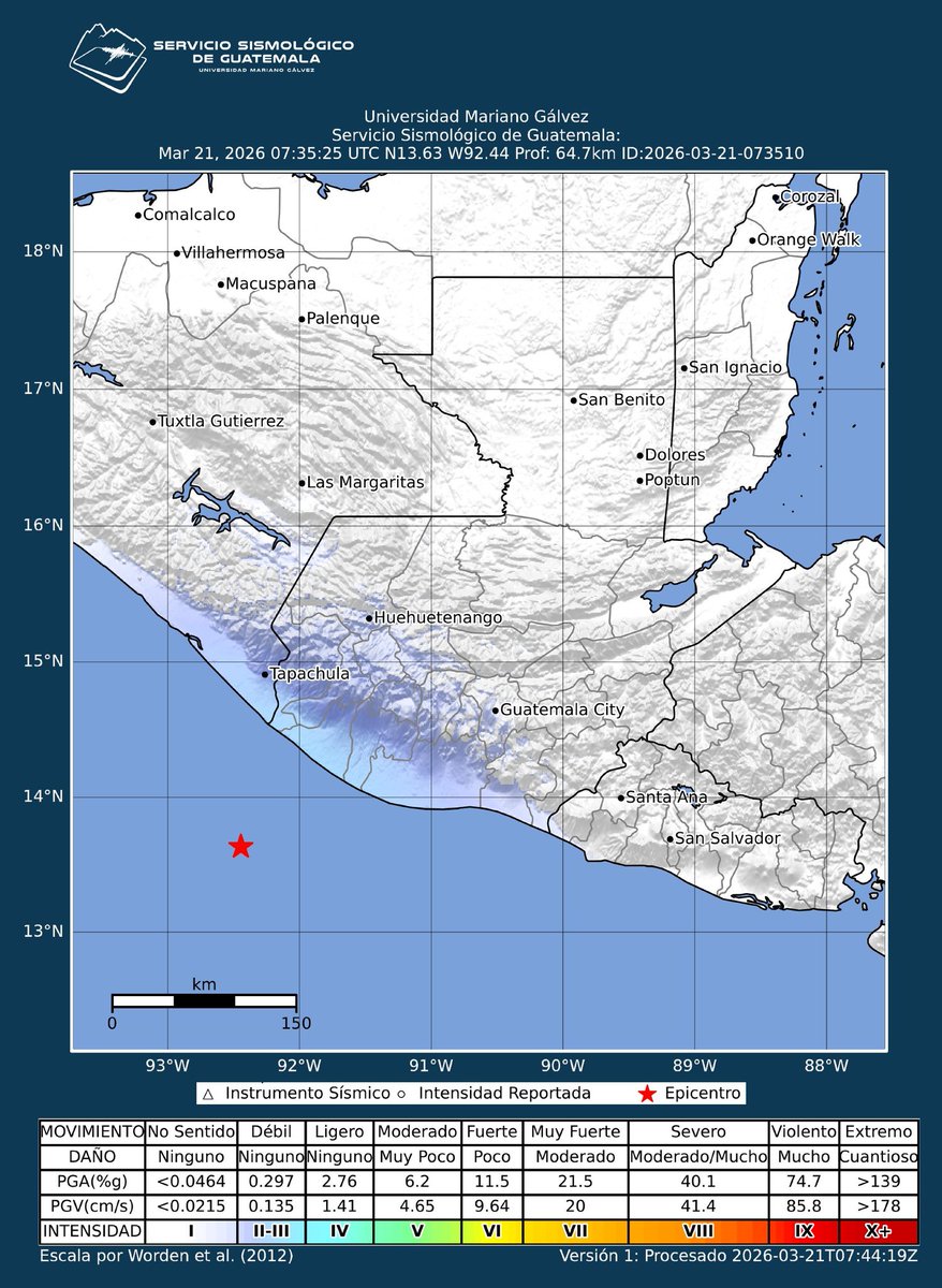 Servicio Sismológico de Guatemala tweet media