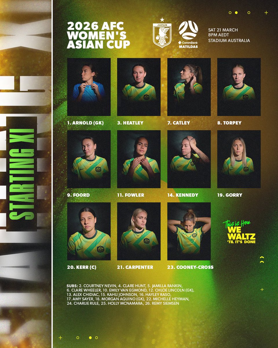 CommBank Matildas tweet media