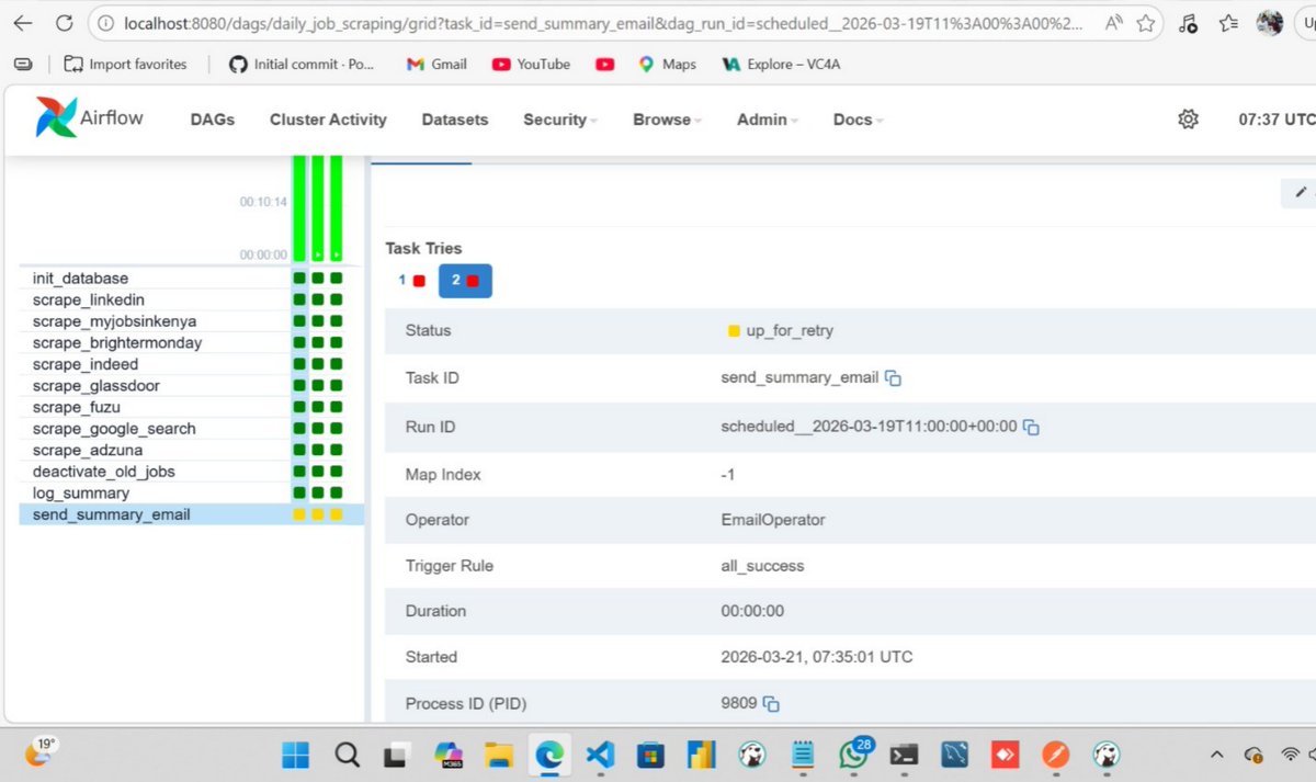 gregory.tech tweet media