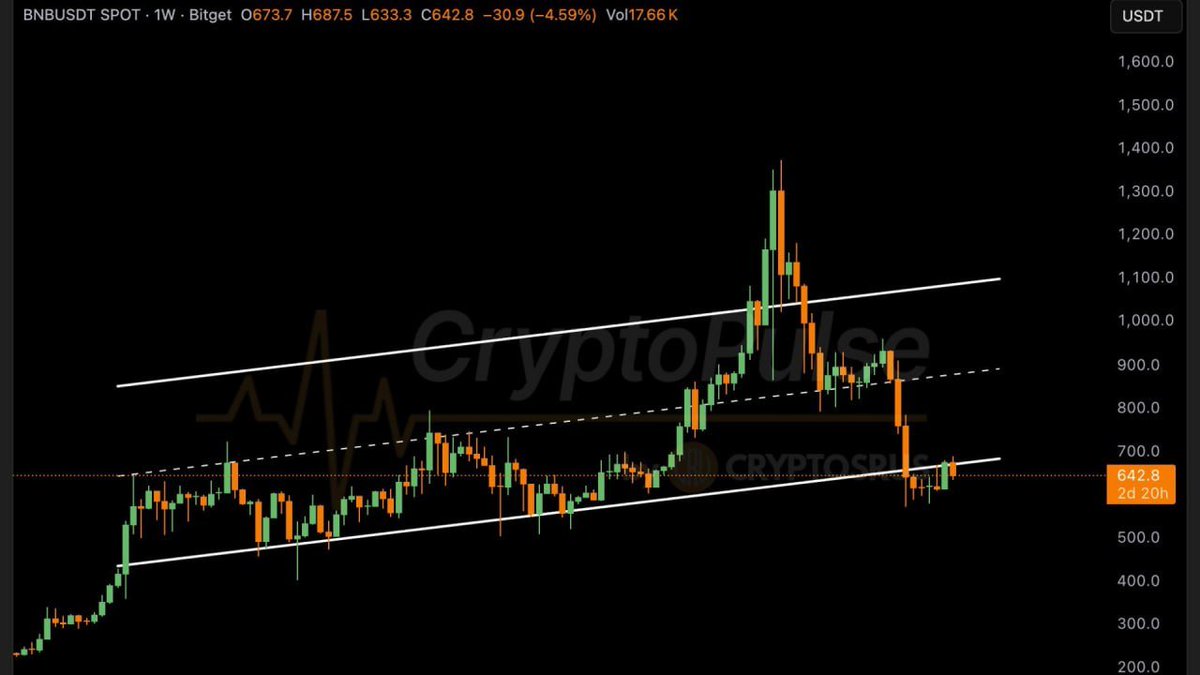 Blockzeit tweet media