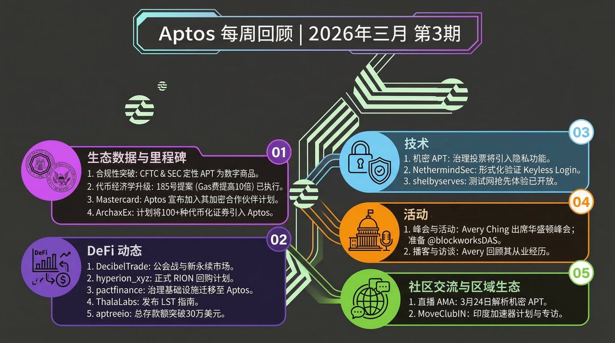 Move Club China tweet media