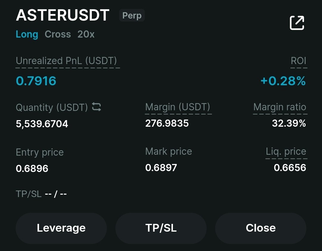 BNB Astronaut 🔶️ tweet media
