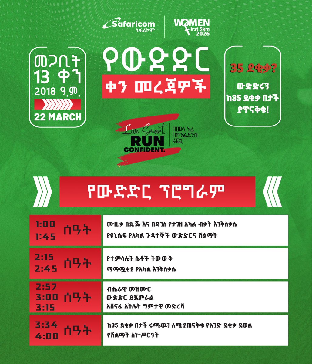 Great Ethiopian Run tweet media