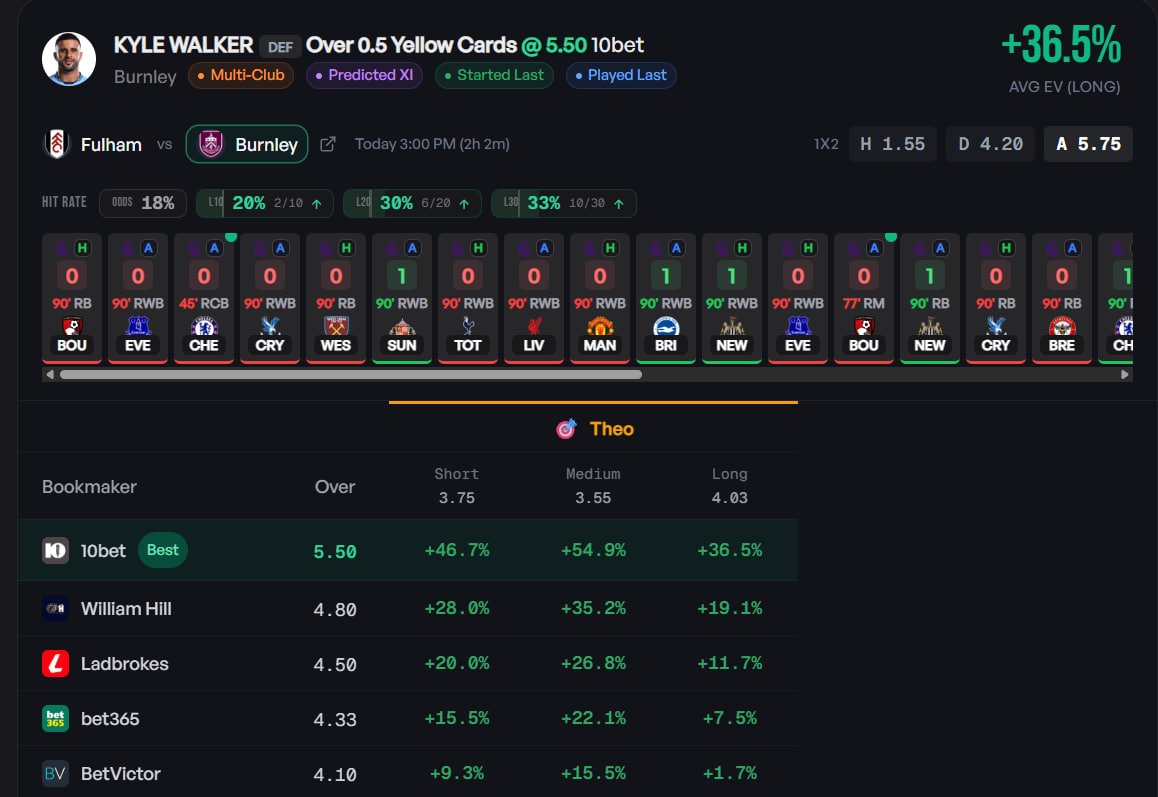 StatsHub.com tweet media