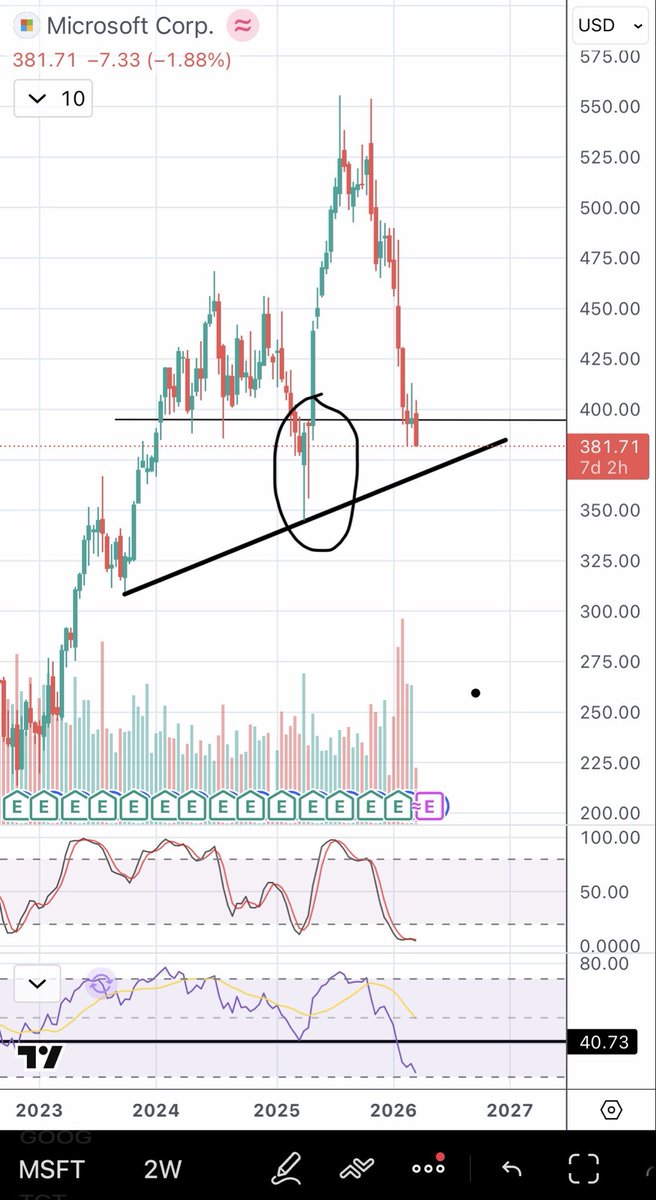 Retail Trader tweet media