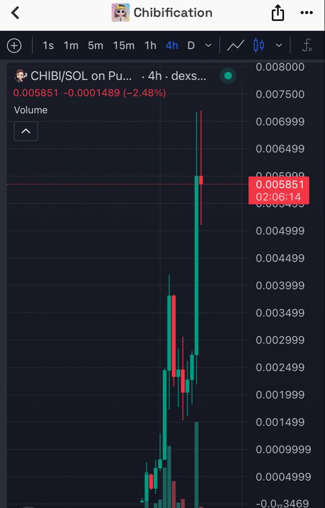 Mystayor 兽 💹🧲 tweet media