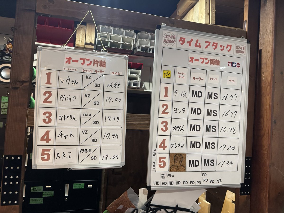 3249ROOM 大阪市 ミニ四駆ステーション tweet media