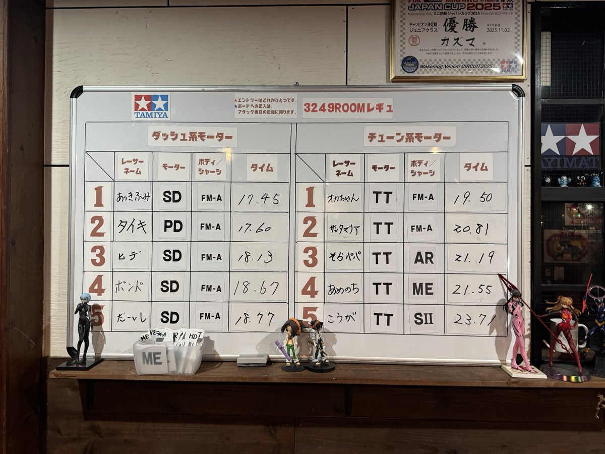 3249ROOM 大阪市 ミニ四駆ステーション tweet media