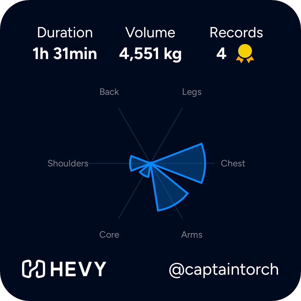 Yash Sartanpara tweet media