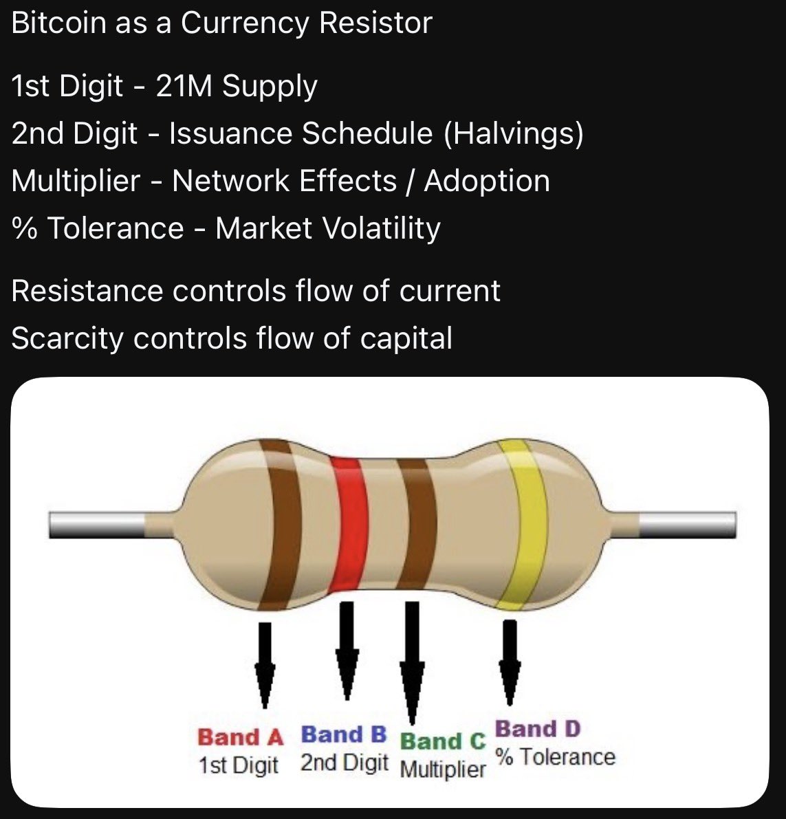 Prob the best analogy I’ve seen