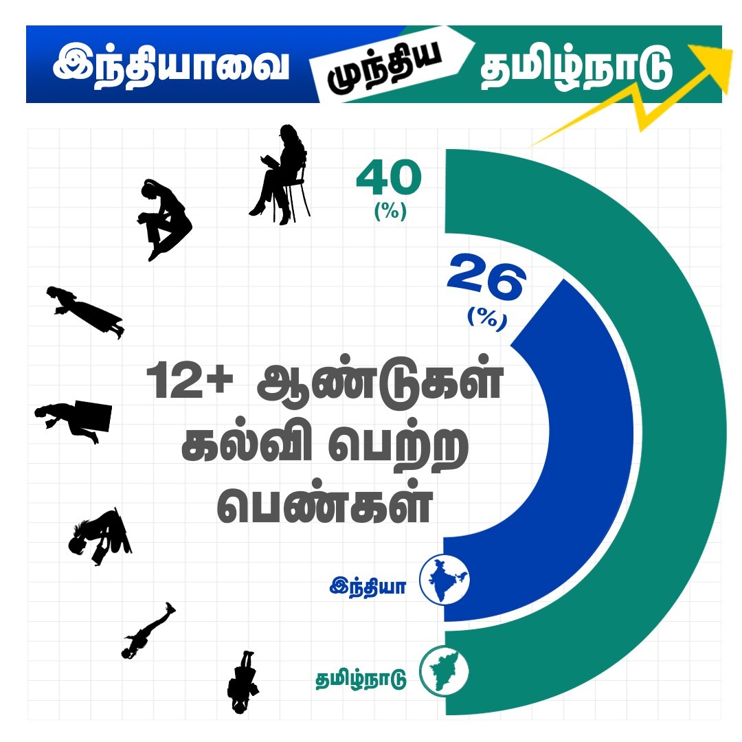 Panju Aaravindan tweet media