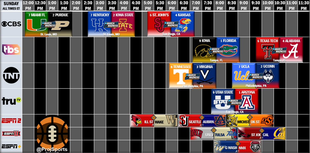 Projection Sports by Tyler Markley tweet media