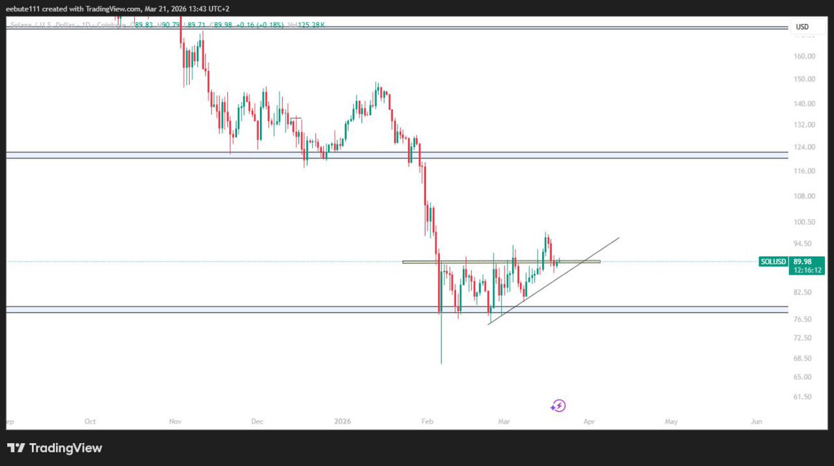 CryptO'brian tweet media