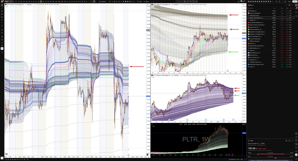 VWAP Jesus tweet media