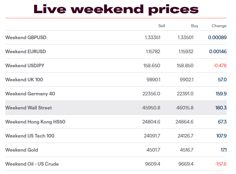 PMH Capital tweet media