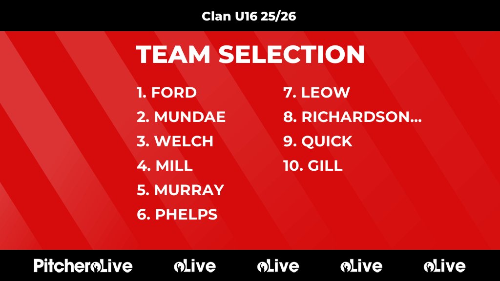 Clan Netball tweet media