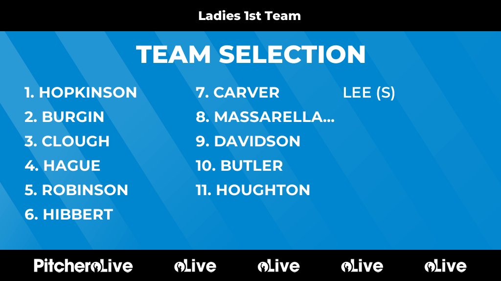 Rotherham HC tweet media