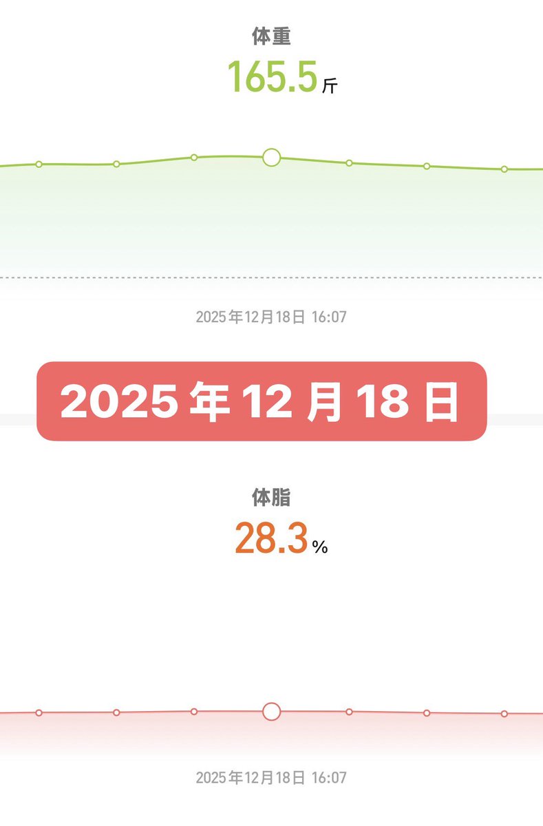 小吴乐意 tweet media