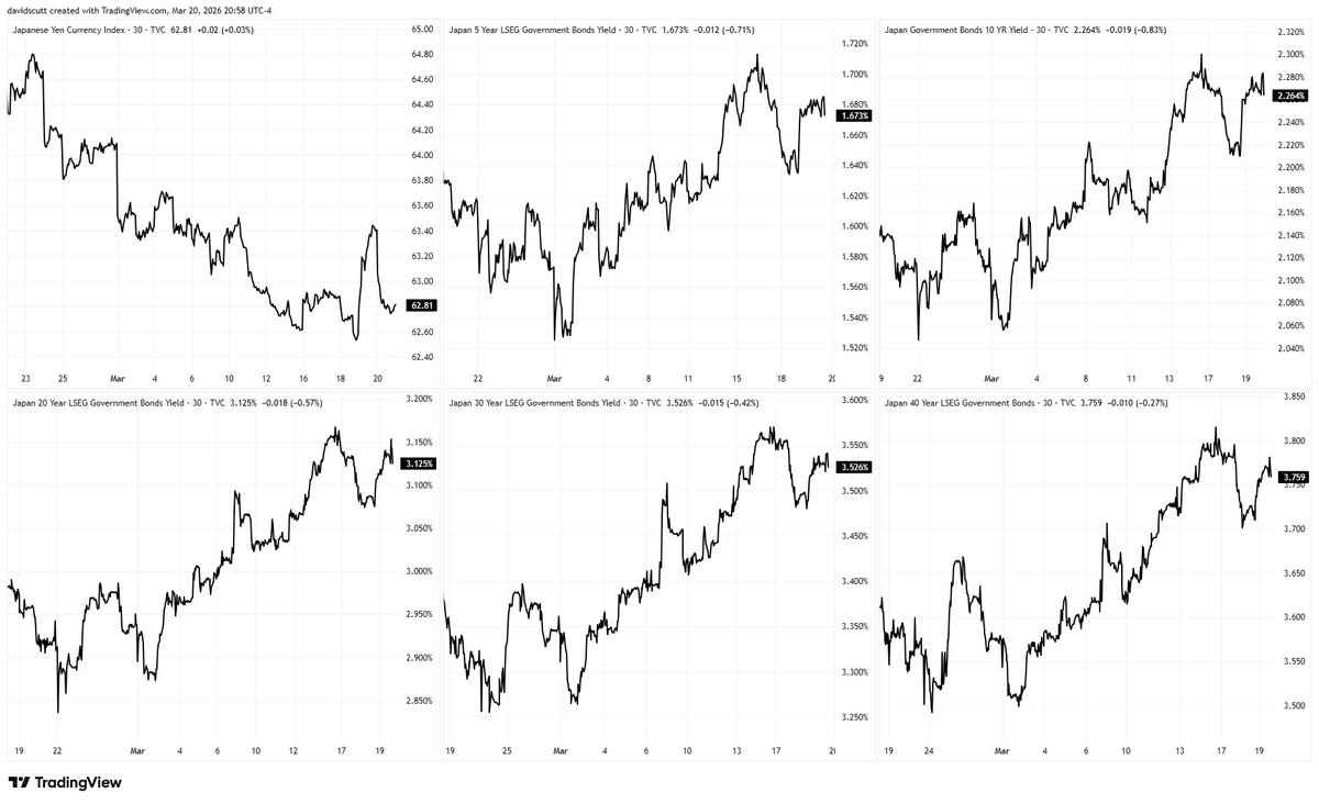 FOREX.com tweet media