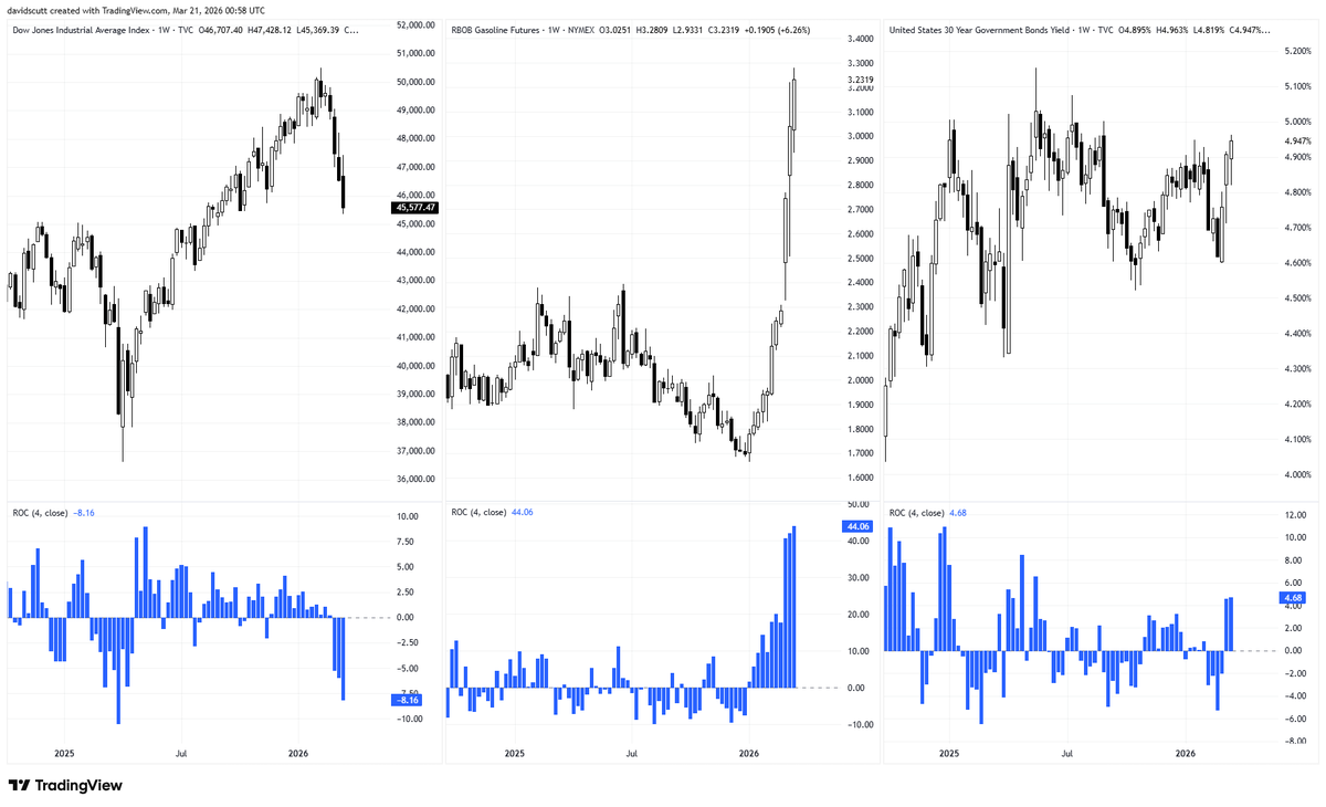 FOREX.com tweet media