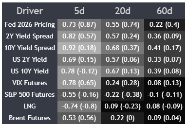 FOREX.com tweet media