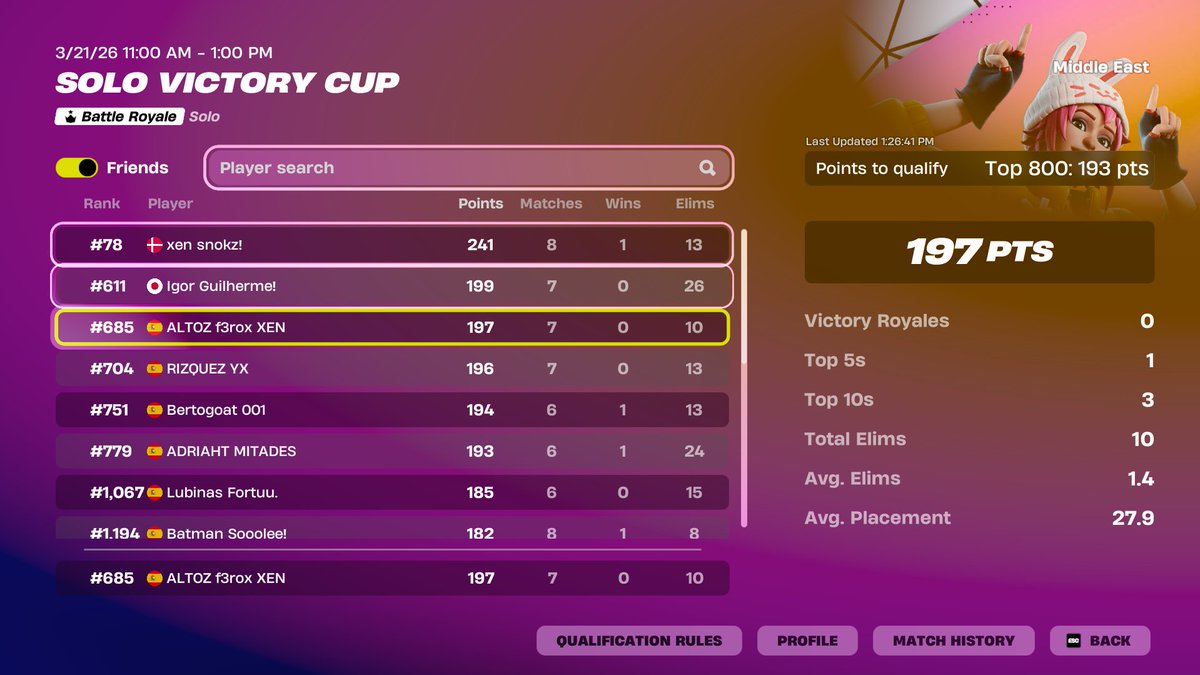 ALTOZ f3rox tweet media