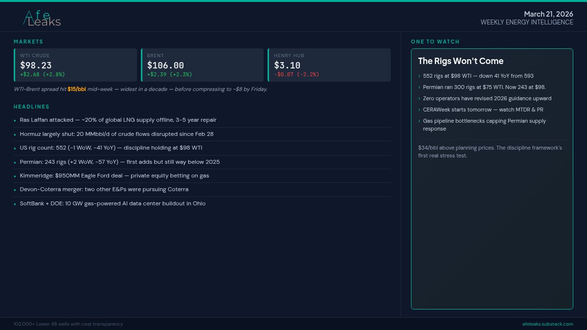 AFE Leaks tweet media