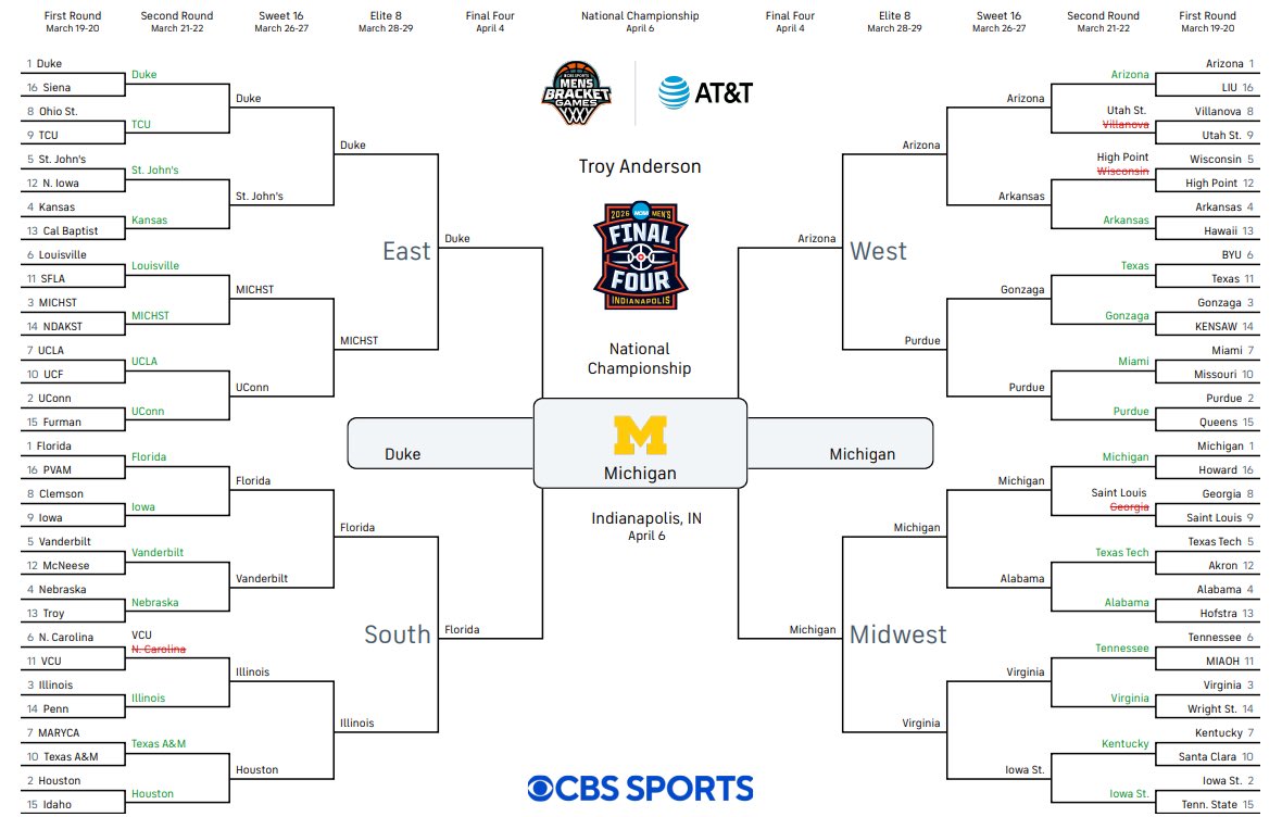 Troy Anderson tweet media